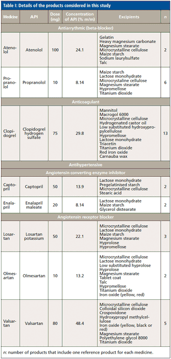 Spectroscopy4_i1.gif