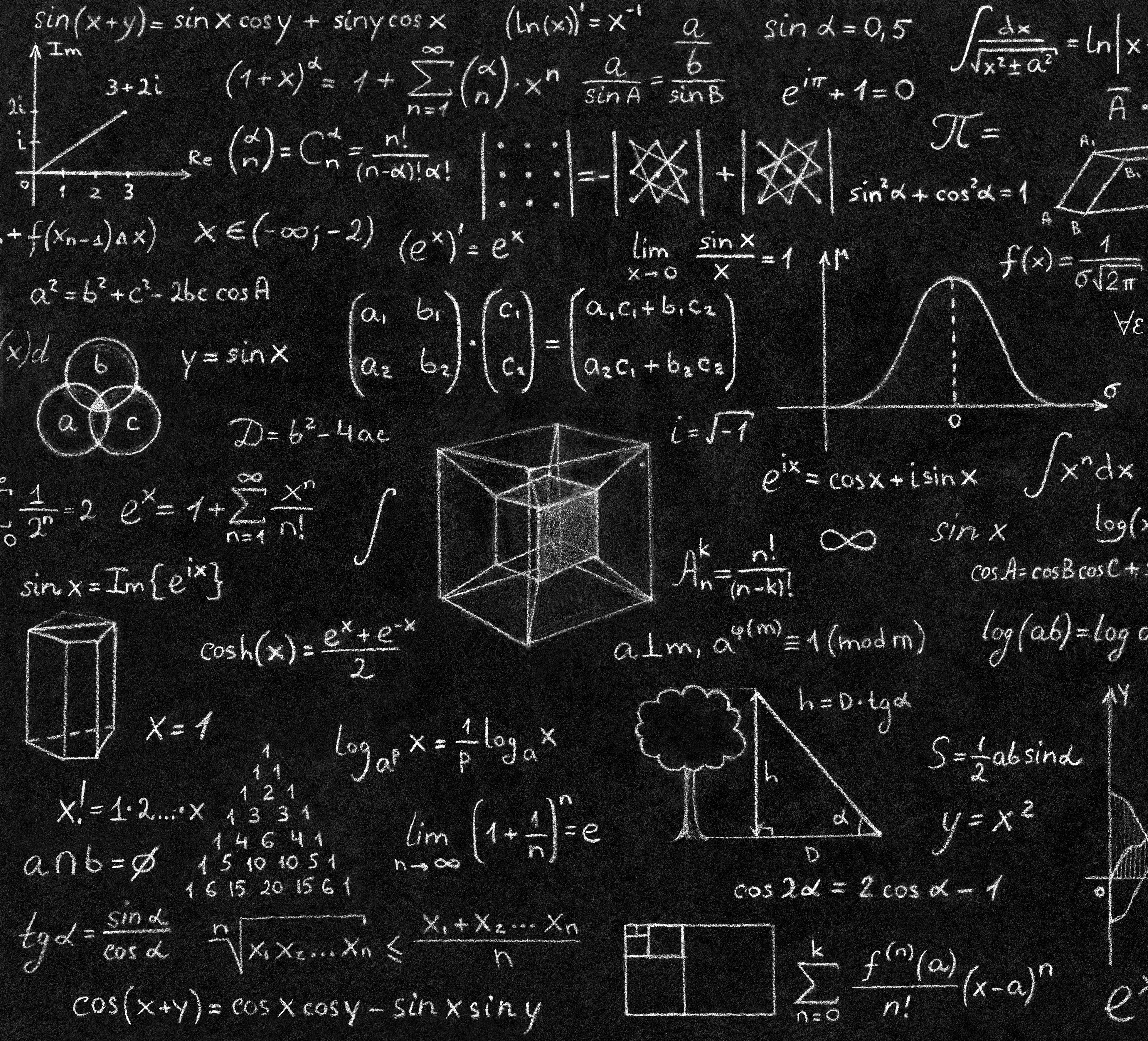 Why Does -1 x -1 = 1?