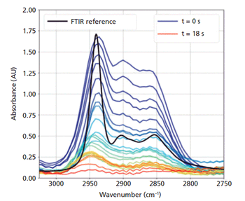 Spectroscopy2_i1.gif