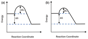 Spectroscopy3_i1.gif