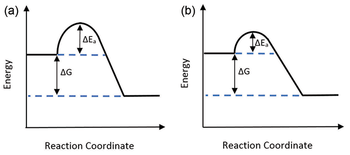Spectroscopy3_i1.gif