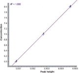 Spectroscopy4_i4_t-820258-1408537593765.jpg