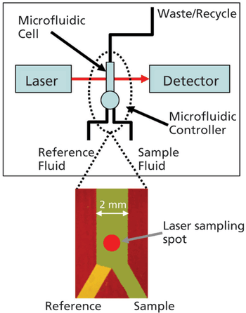 Spectroscopy3_i1.gif