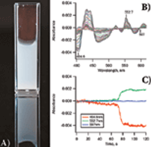 Spectroscopy9_i1_t-11418741623726-New-1444073164990.gif