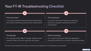 FT-IR Troubleshooting Guide: How to Solve Common Problems in Infrared Spectroscopy