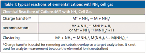 Spectroscopy2_i1.gif