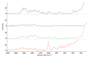 Spectroscopy4_i1.gif