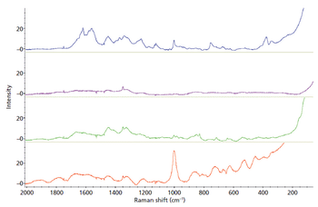 Spectroscopy4_i1.gif