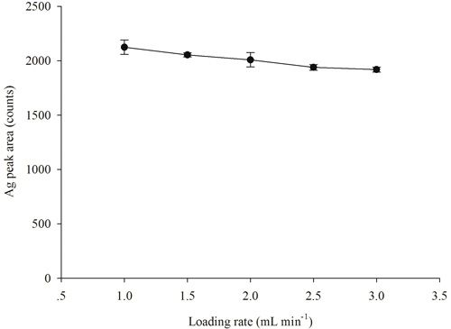 Figure-3_web.jpg
