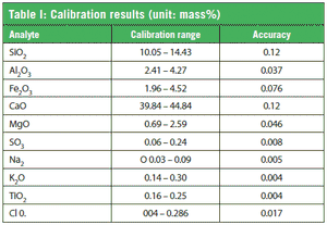 Spec4_i1.gif
