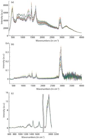 Spectroscopy4_i1.jpg