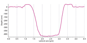 Spectroscopy3_i1.gif