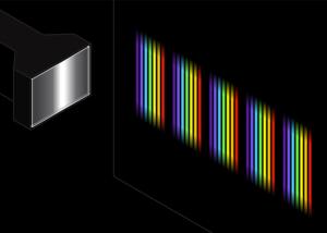 A diffraction grating splitting white light into a series of spectra.
