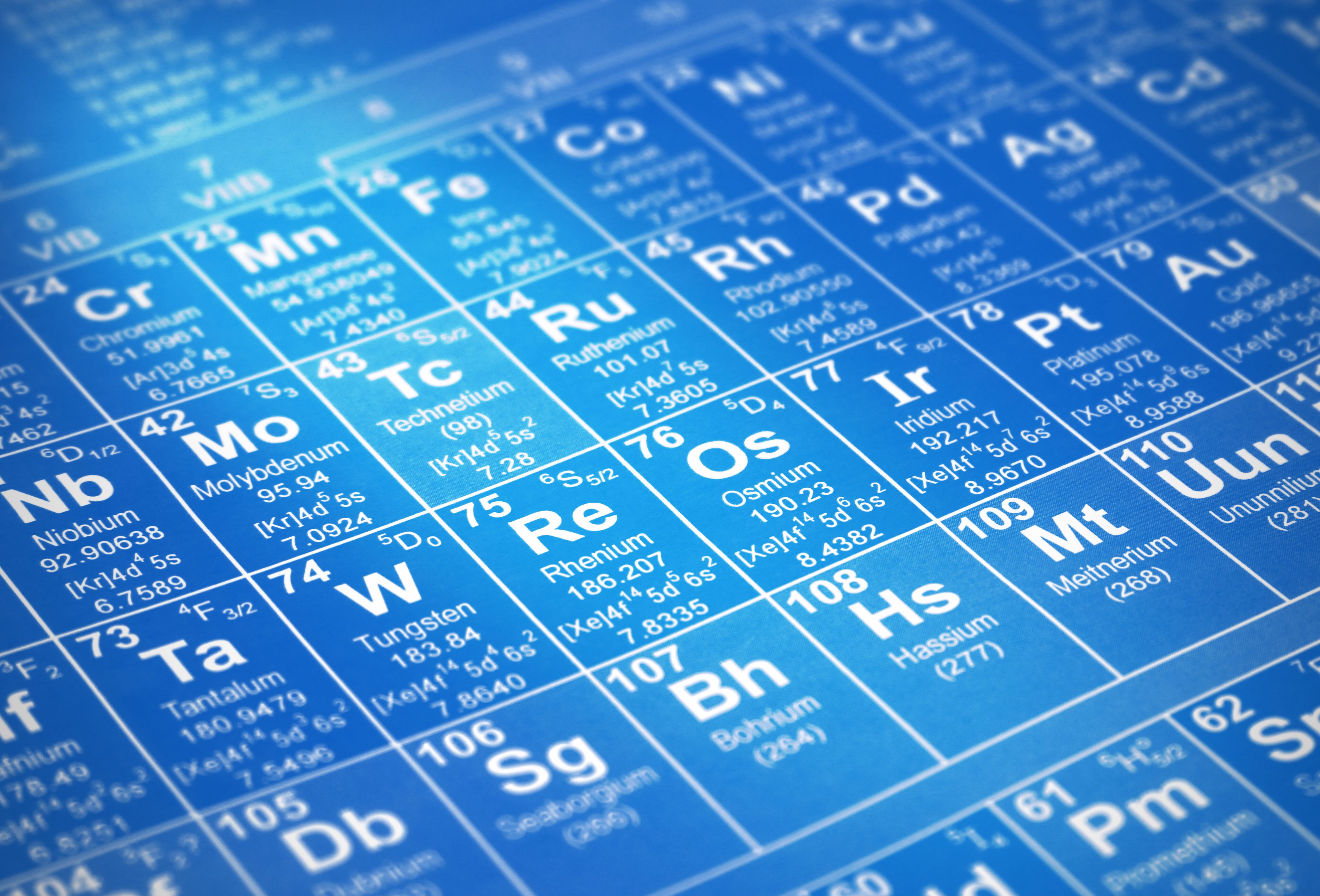 element table | Image Credit: © Annap - stock.adobe.com