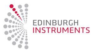 Analysis of Transdermal Patch Layers via Confocal Raman MicroscopyAnalysis of Transdermal Patch Layers via Confocal Raman Microscopy