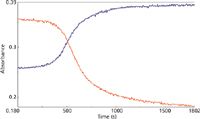 Spectroscopy1_i5_t-820259-1408537589226.jpg