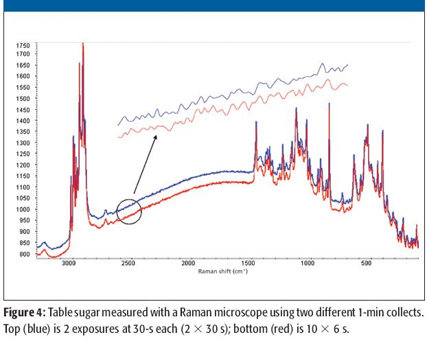 SPECTROSCOPE PLASTIC W/CALIBRATED SCALE & ADJ. SLIT