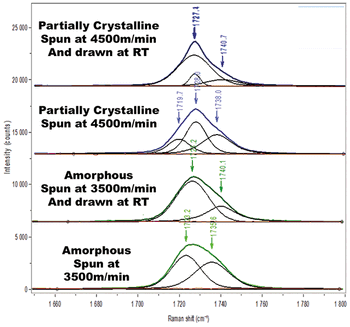 Spectroscopy1_i1.gif