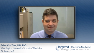 Current Treatment Options in GIST