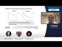 EP. 8 Case 1: Use of Niraparib in Ovarian Cancer