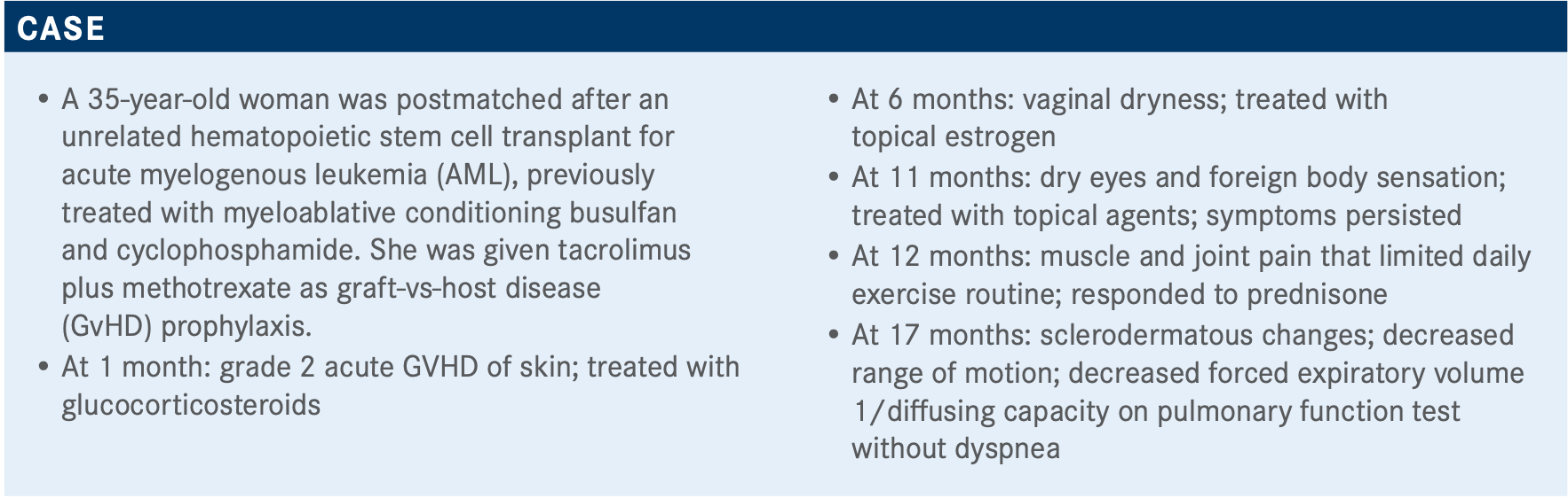 Gergis Explains The Differences Between Acute And Chronic Gvhd
