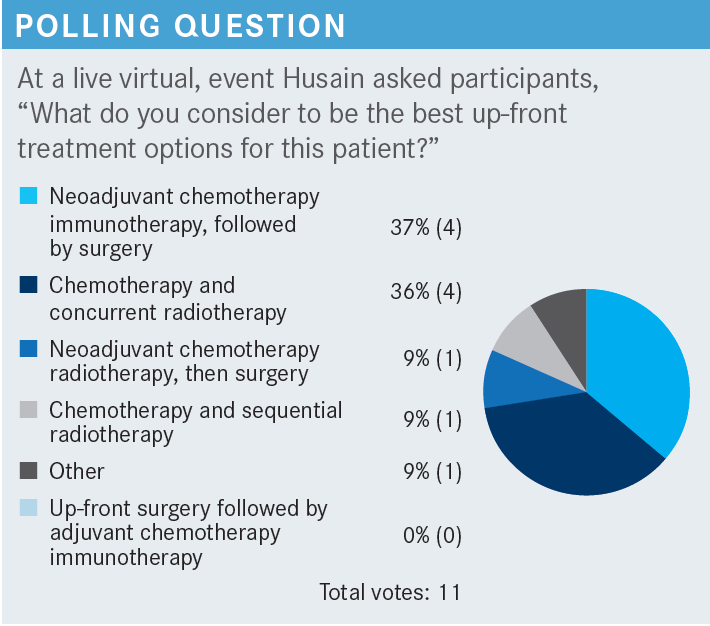poll: adjuvant therapies for NSCLC