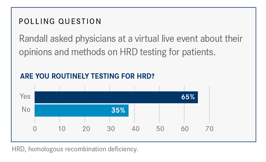 what is hrd testing