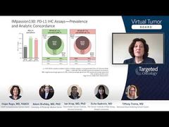 EP. 14 Case 3: Results of the IMpassion130 Trial in Metastatic Breast Cancer