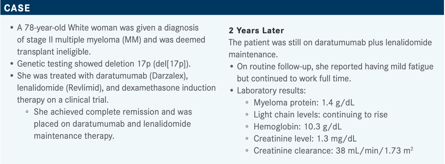 Multiple Treatment Option Combinations Offer Multiple Treatment Options in Relapsed/Refractory ...