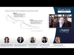 EP. 20 Case 4: OlympiAD Trial for BRCA+ Metastatic TNBC