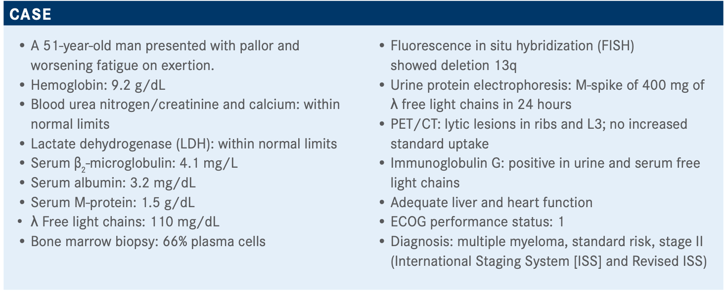 Martin Explores Combination Regimens In Standard Risk Newly Diagnosed Multiple Myeloma