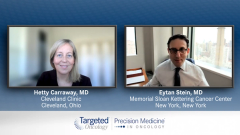 EP. 3 The Goals of Treatment in AML