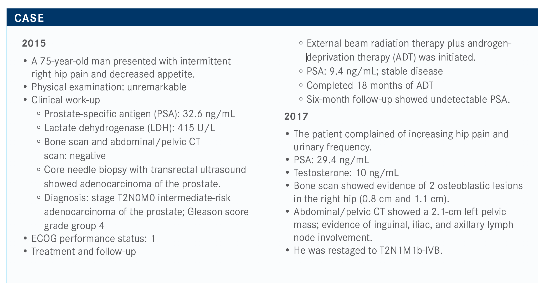 Morgans Addresses Neuropathic Toxicity In Second-Line Metastatic CRPC