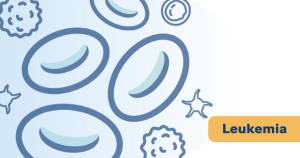 CLL Prognosis Is Better Captured by Molecular Markers Than Genomic Complexity