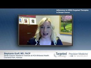 Adherence to HER2-Targeted Therapies in Breast Cancer