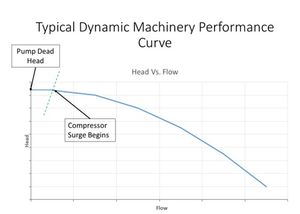 A most important question for 46TH TPS attendees