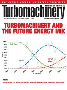 January/February 2015