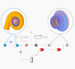 AxSTREAM System Simulation | Image Credit: SoftInWay