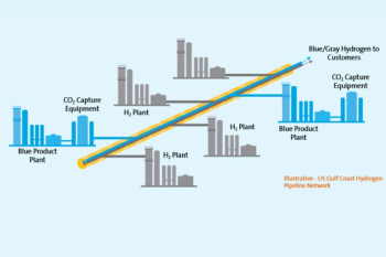 U.S. Gulf Coast hydrogen pipeline network | Image Credit: Air Products