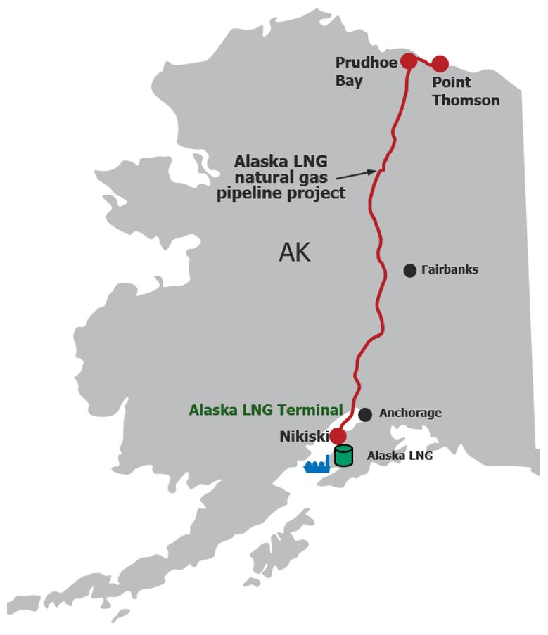 Pipeline map for Alaska LNG project | Image Credit: First Nations Natural Gas Alliance