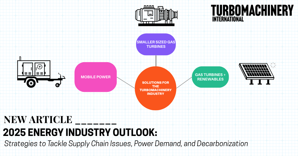 Energy Industry Outlook: Strategies to Tackle Supply Chain Issues, Power Demand, and Decarbonization 