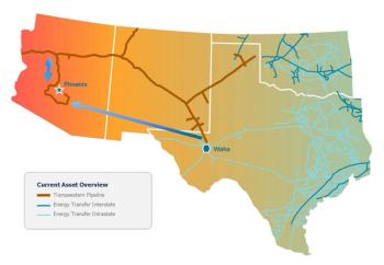 Desert Southwest pipeline expansion | Image Credit: Energy Transfer