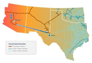 Desert Southwest pipeline expansion | Image Credit: Energy Transfer