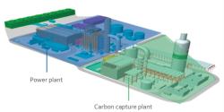 GE Gas Power Plants Development 