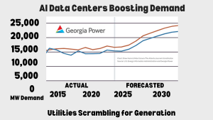 CERAWeek 2024: Houston Energy Conference Draws Thought Leaders on Climate Change