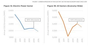 “Mission Accomplished?”