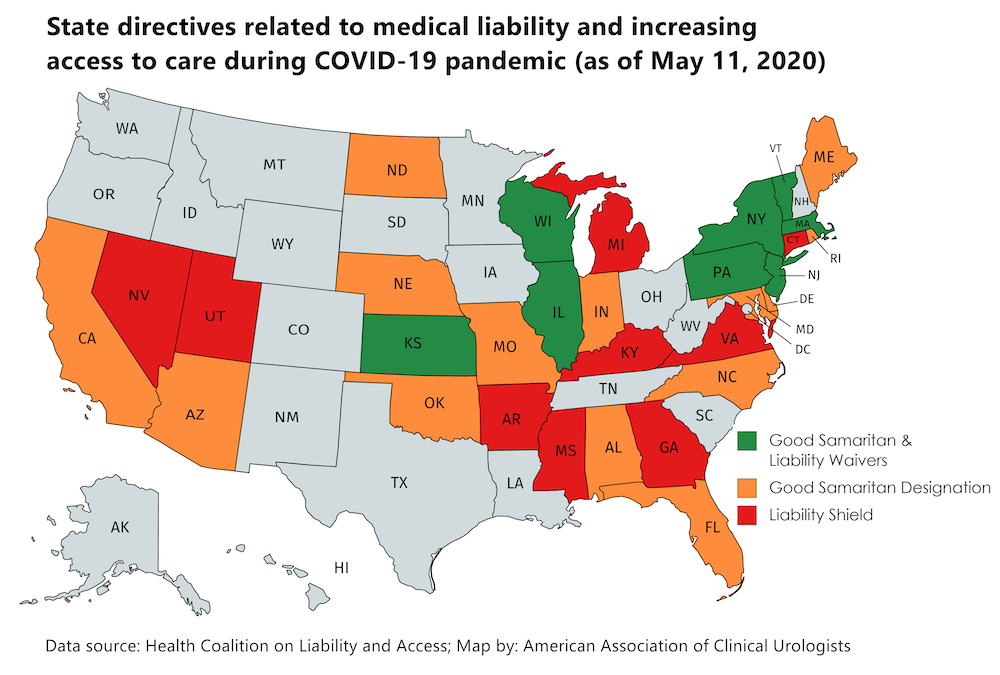 State directives related to medical liability