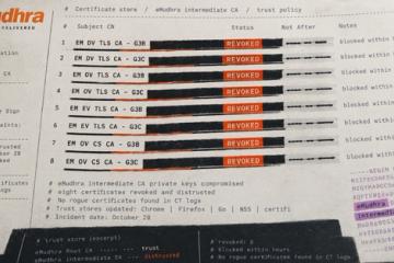 Illustration of an eMudhra certificate store listing eight intermediate CA entries marked REVOKED, with the eMudhra logo