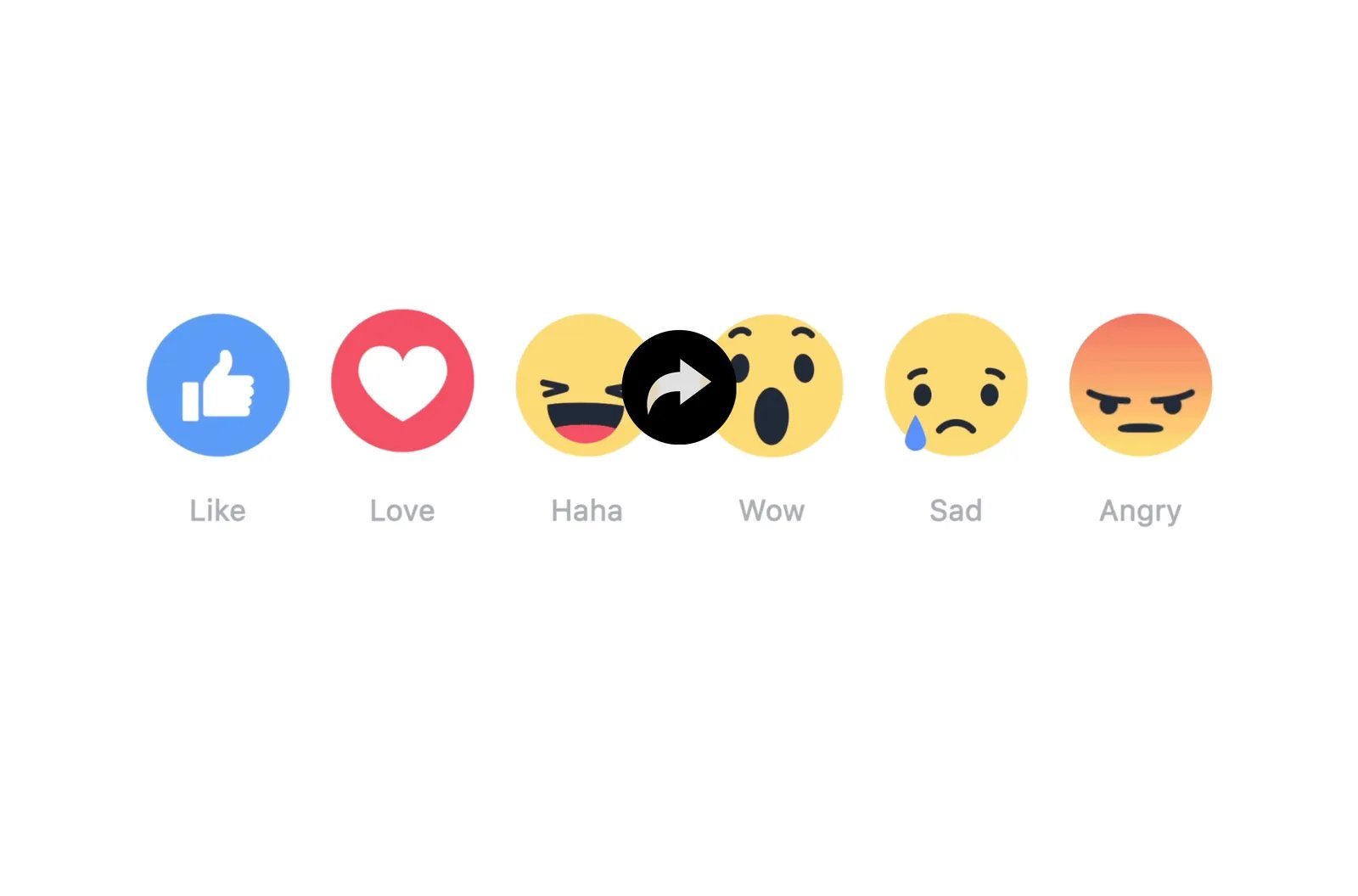 Facebook: Las reacciones que aportan emoción digital