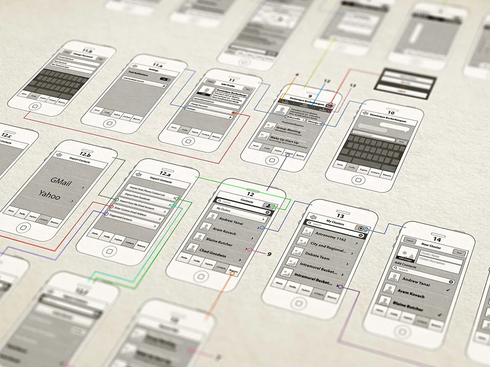Functional design: We come from a more homogeneous and functional design